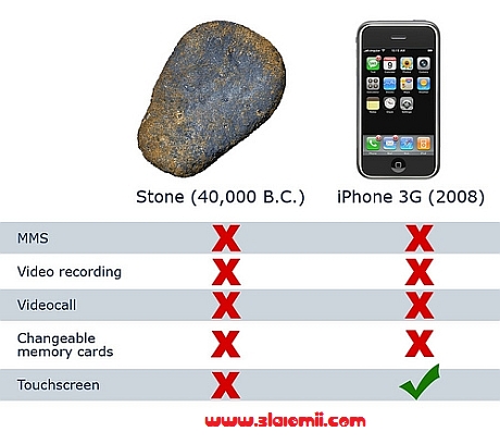 comparatie iphone piatra